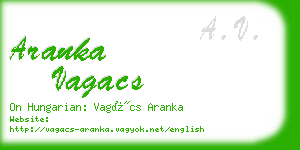 aranka vagacs business card